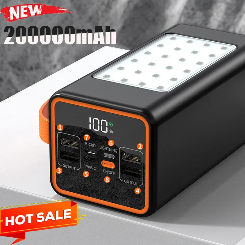 200000mAh Twoway Fast Charging 120W Portable Charger Power