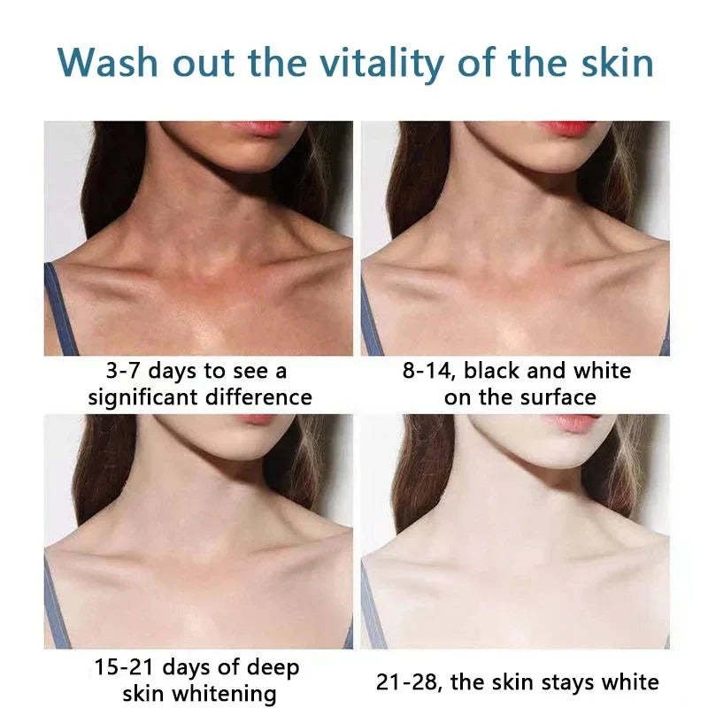 Niacinamide Long-lasting Fragrance Whitening Body Wash Moisturizing Skin