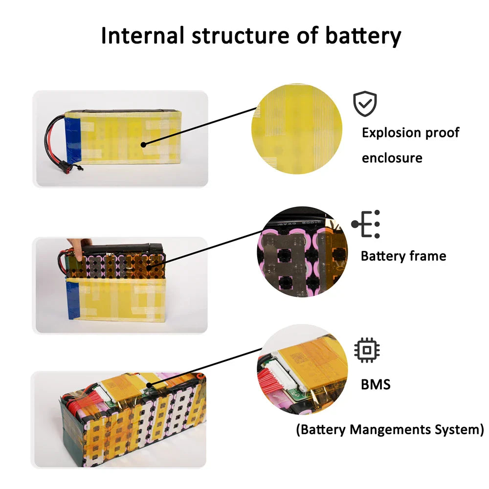 CaoMM 36V Electric Bike Battery with Charger BMS