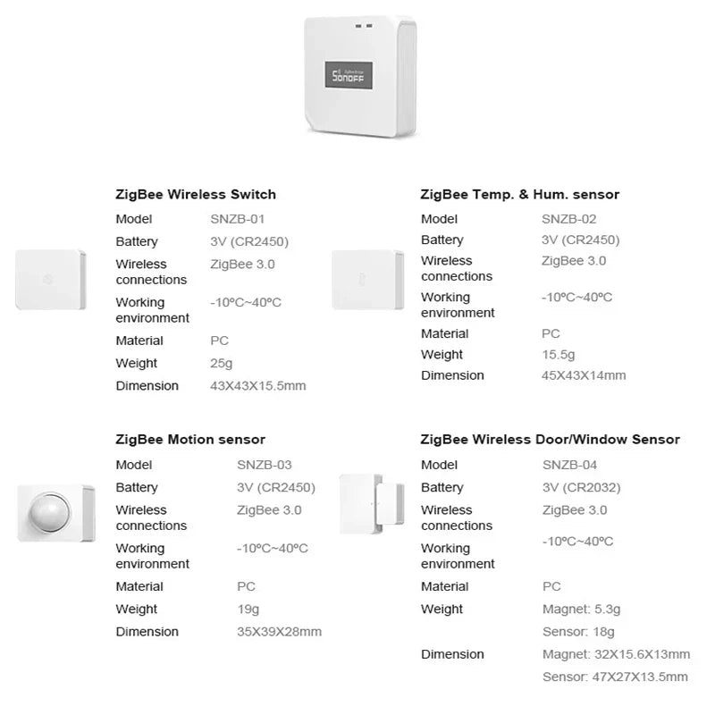 Home Automation Kit Support Alexa SONOFF Zigbee Bridge