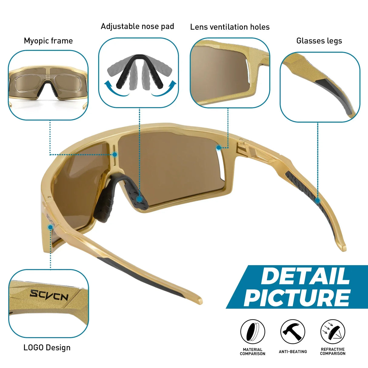 SCVCN Outdoor Polarized Cycling Sunglasses MTB Road UV400