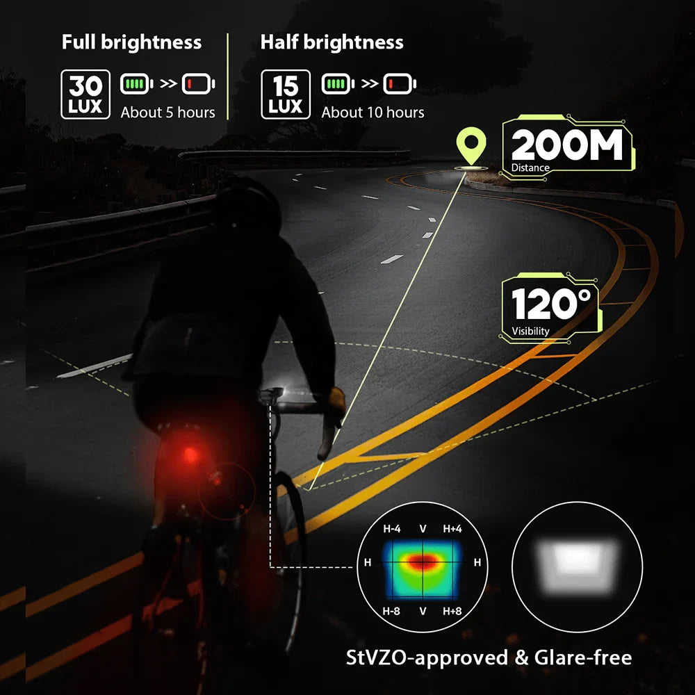FUNWICT Bicycle Light Set USB StVZO Headlight LED