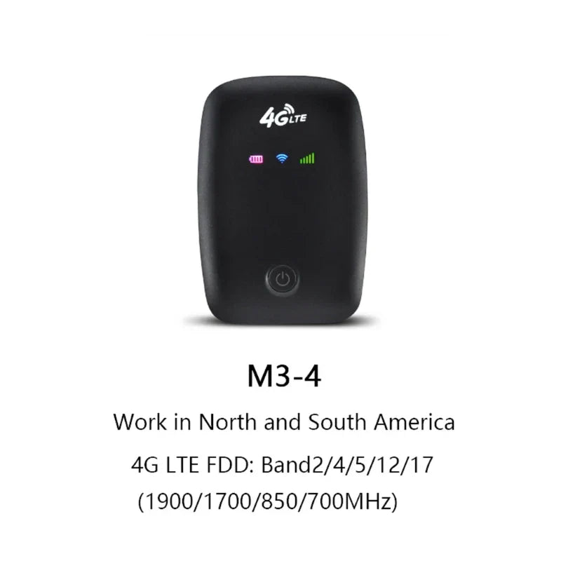 4G Lte Mobile WiFi Hotspot Travel Router Partner