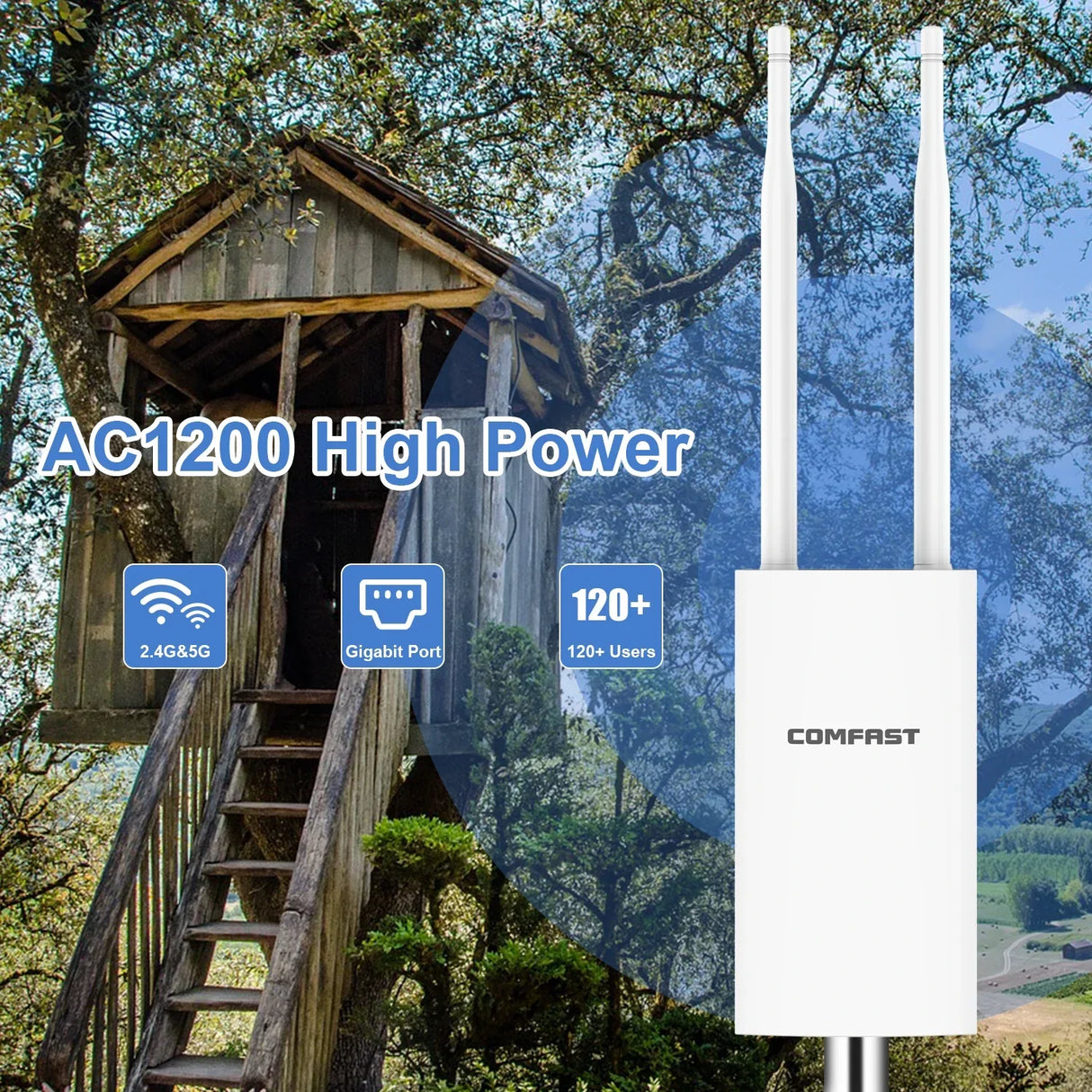 Comfast 300M/1200M Outdoor Access Point Wireless WiFi Extender