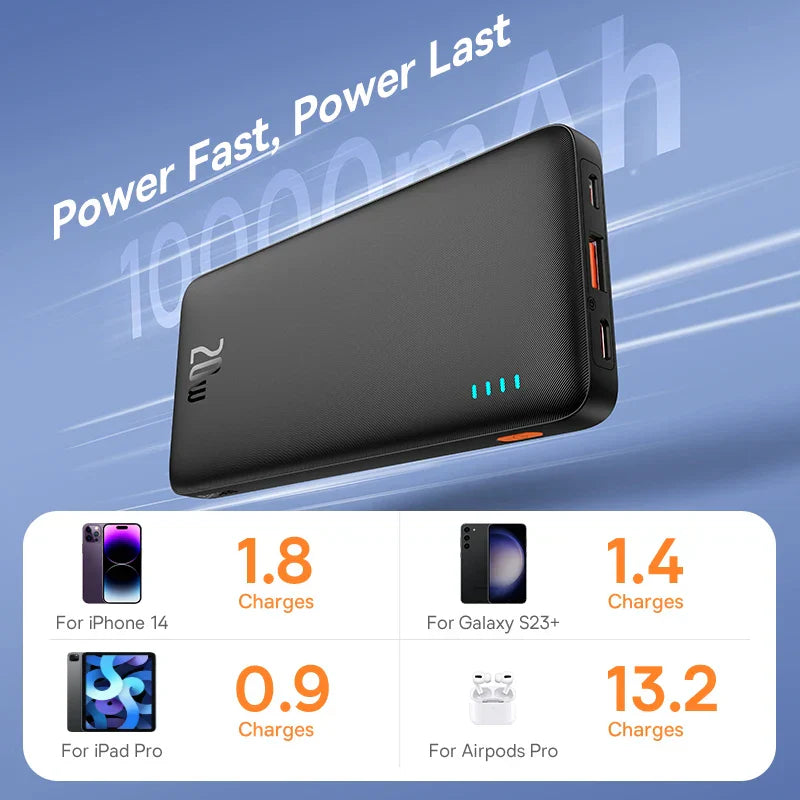 Baseus Airpow 20W Power Bank 10000mAh 20000mAh Fast