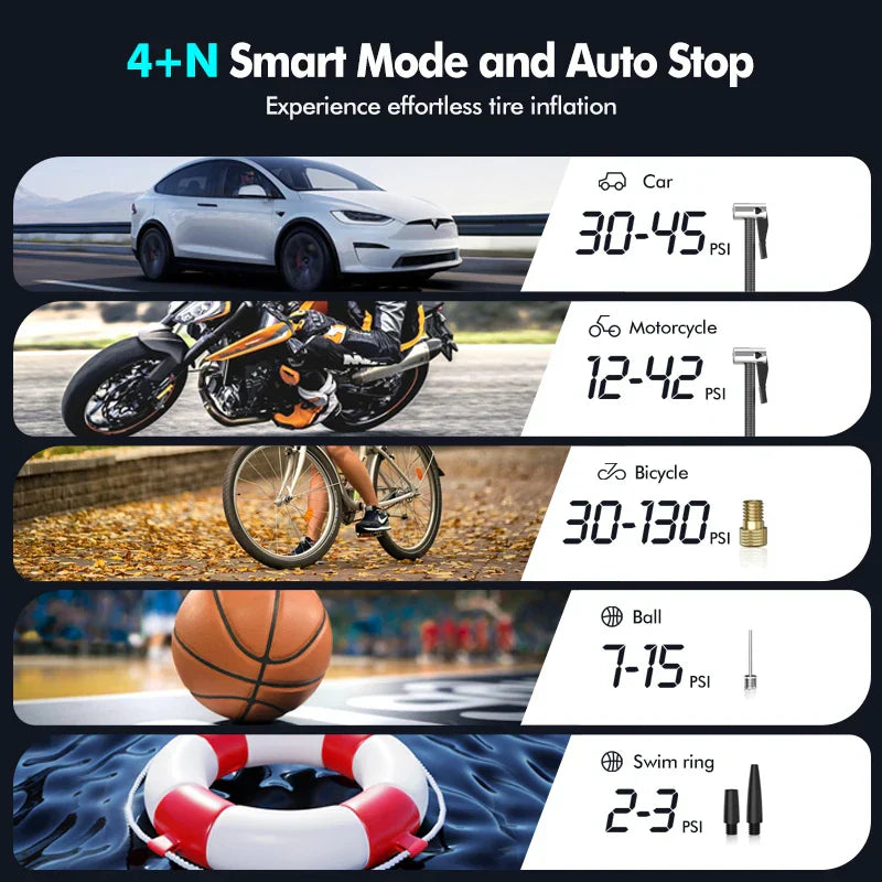 Car Tire inflation pump Portable Air Compressor Wireless