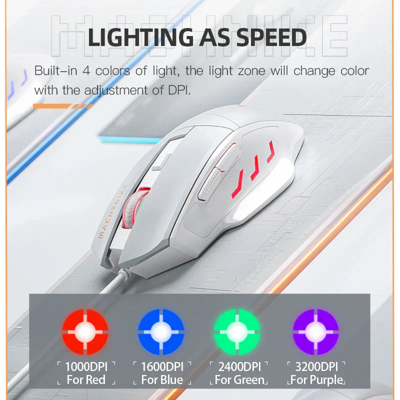 Machenike KM500 Mechanical Keyboard Gaming Mouse Combo Wired