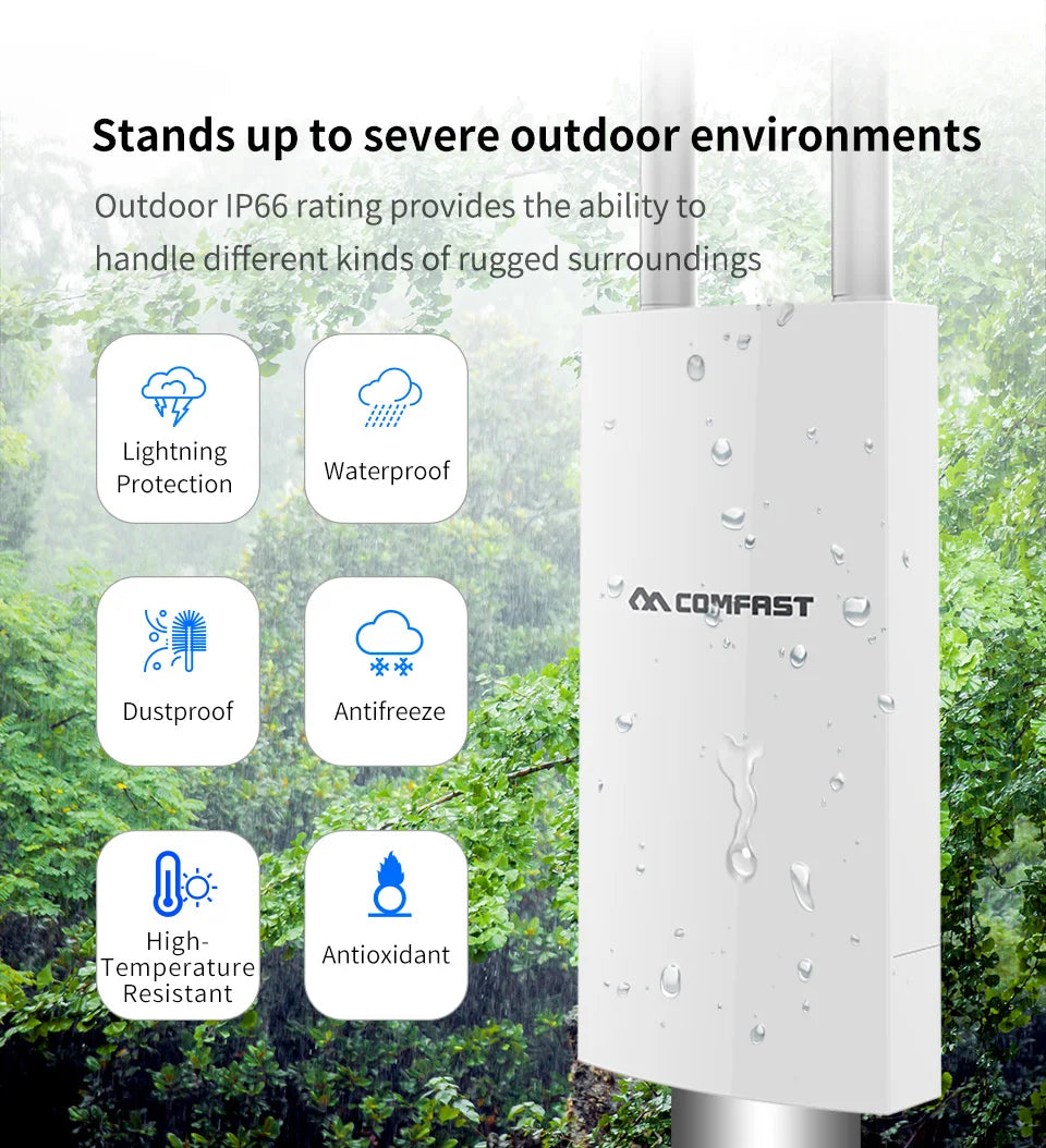 300-1200Mbps Wifi AP Outdoor Range Extender Wireless Access