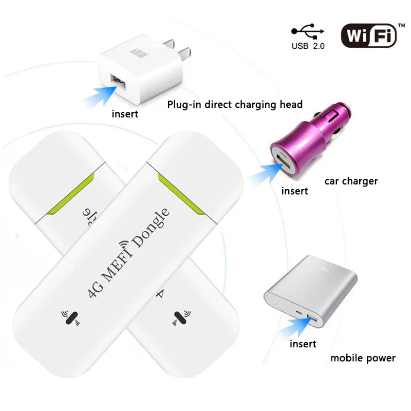 EATPOW 4G LTE Wireless Router USB Dongle 150Mbps