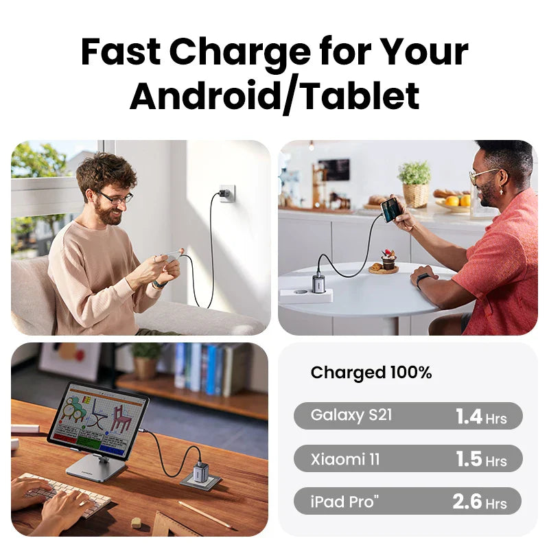 UGREEN 20W 30W GaN Charger PD Fast USB