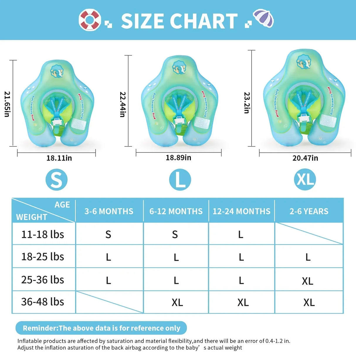 Free Swimming Baby Inflatable Floating Ring Children Waist