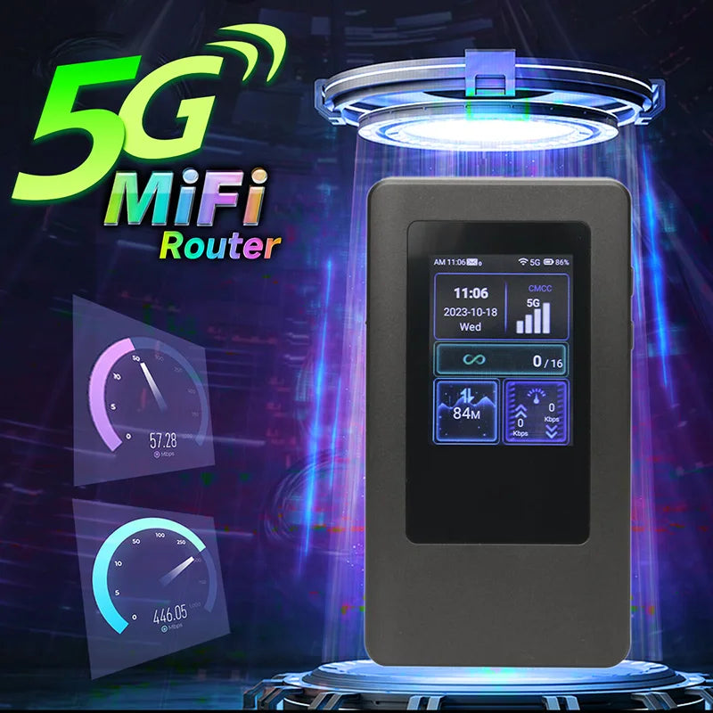 CHANEVE MiFi Mobile Modem Hotspot 5g Sim Card