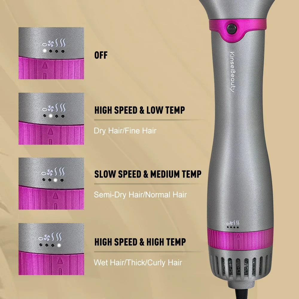 Kinseibeauty One Step Hair Blower Brush Hot Air