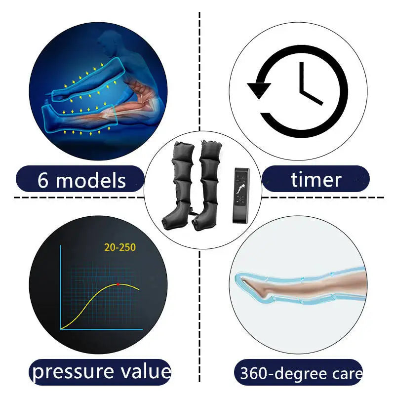 Household Foot Air Pressure Massager Pneumatic Rehabilitation Instrument
