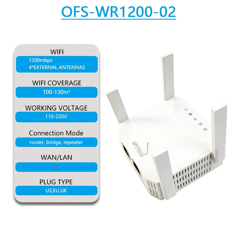 OPTFOCUS 2.4G 5G WiFi Repeater 2 LAN 300