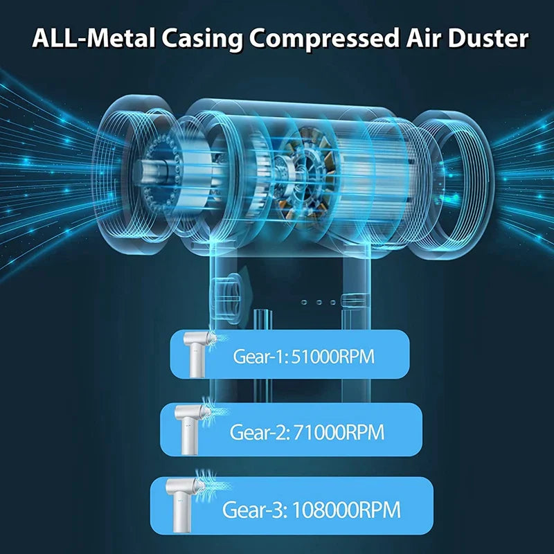 Compressed Air Duster Metal Compressed Air Duster 108000RPM