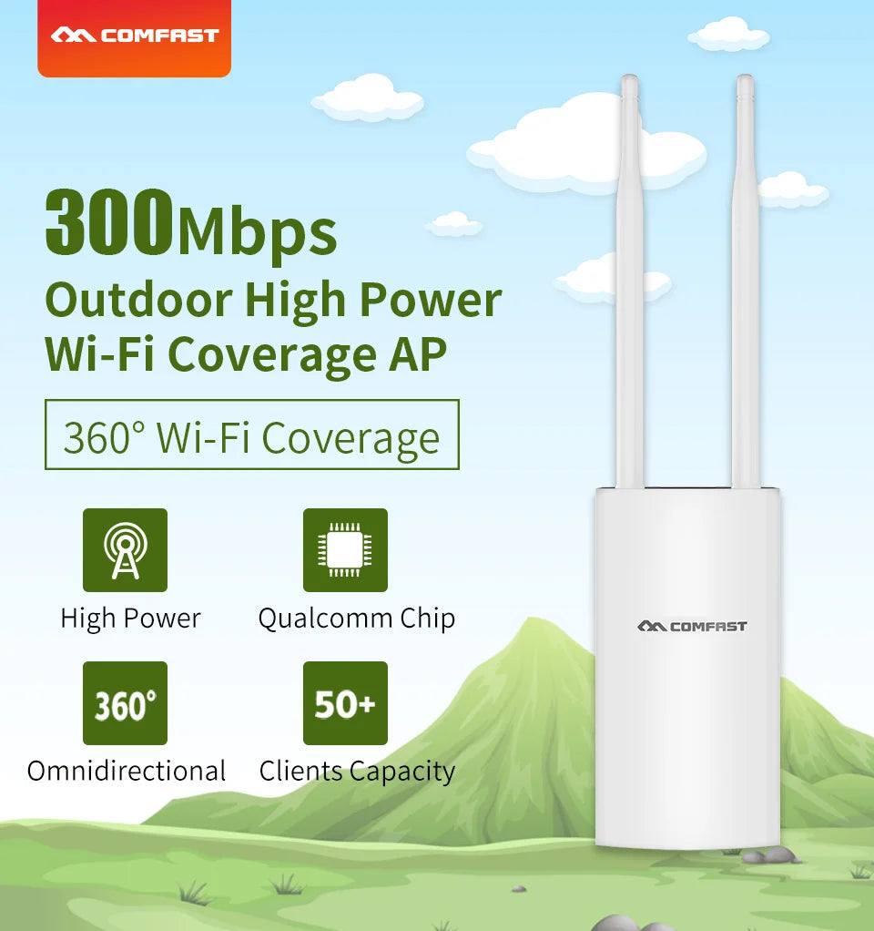 Comfast 300M/1200M Outdoor Access Point Wireless WiFi Extender
