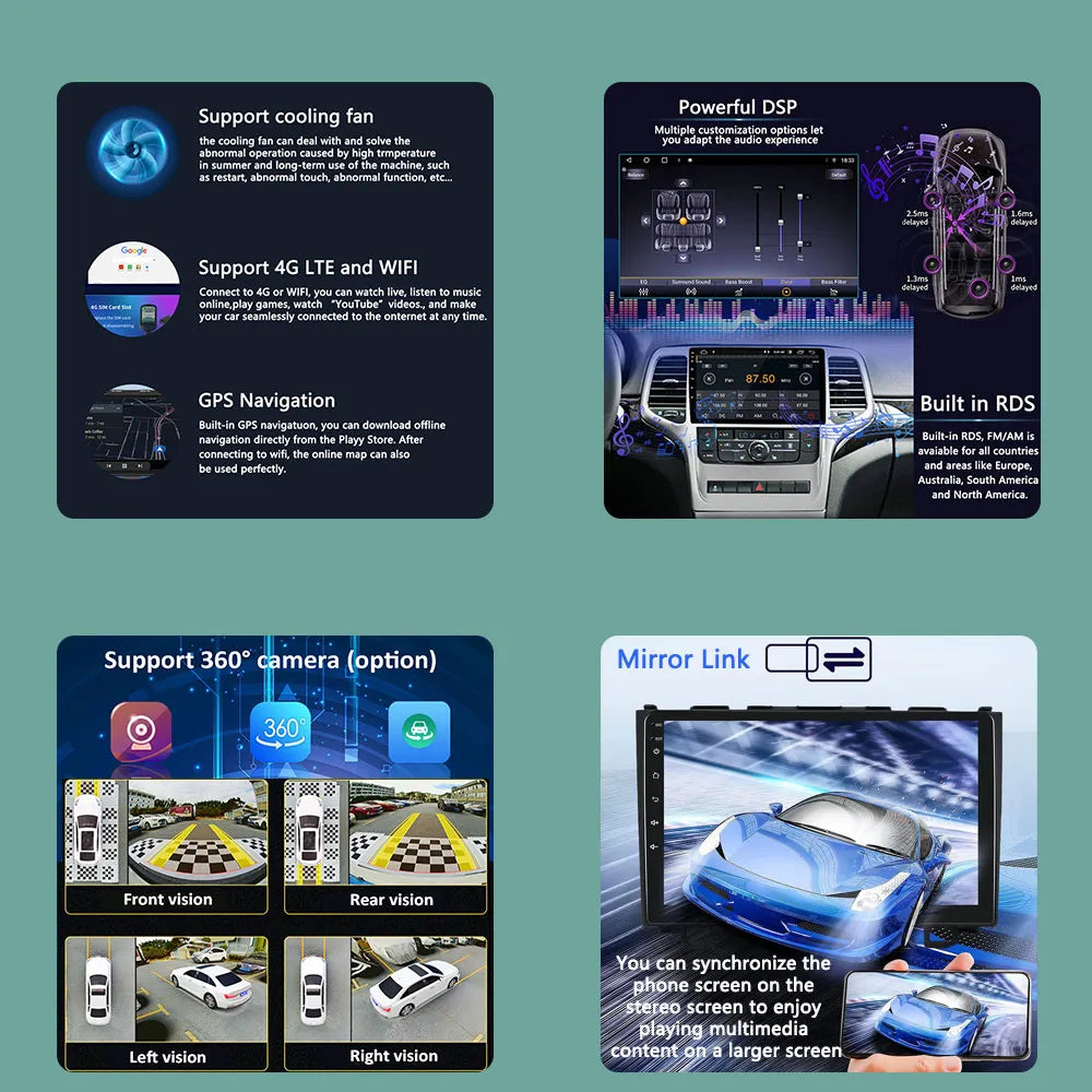 Car Intelligent System Android For Dodge Journey Fiat