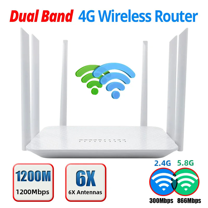 Benton CAT6 VPN Modem 4G WIFI Router LT260A