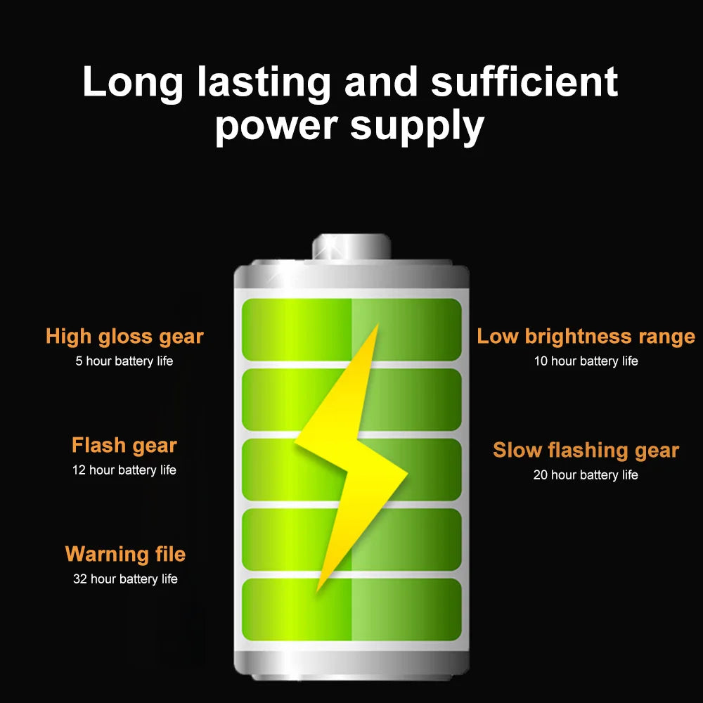 Bicycle Tail Light Round Heart Bicycle Light Charging