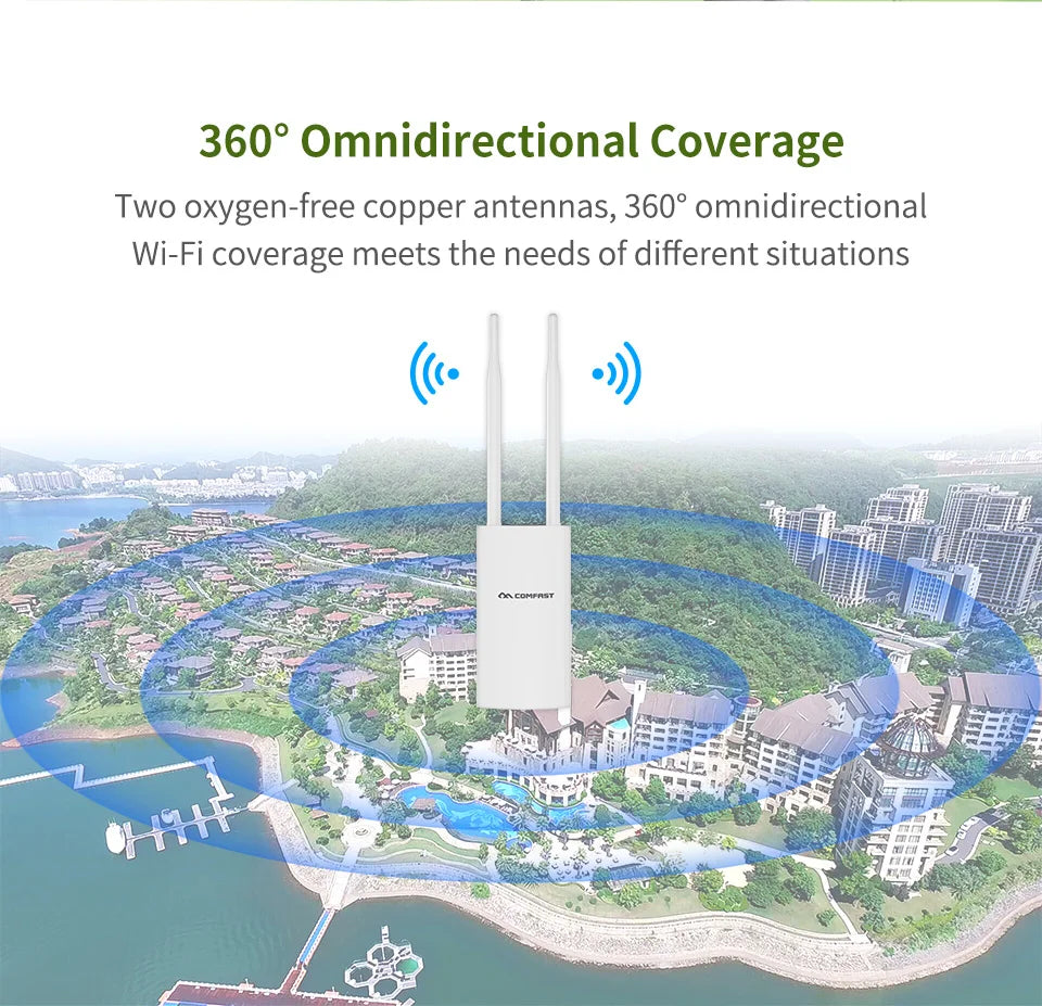 Comfast 300M/1200M Outdoor Access Point Wireless WiFi Extender