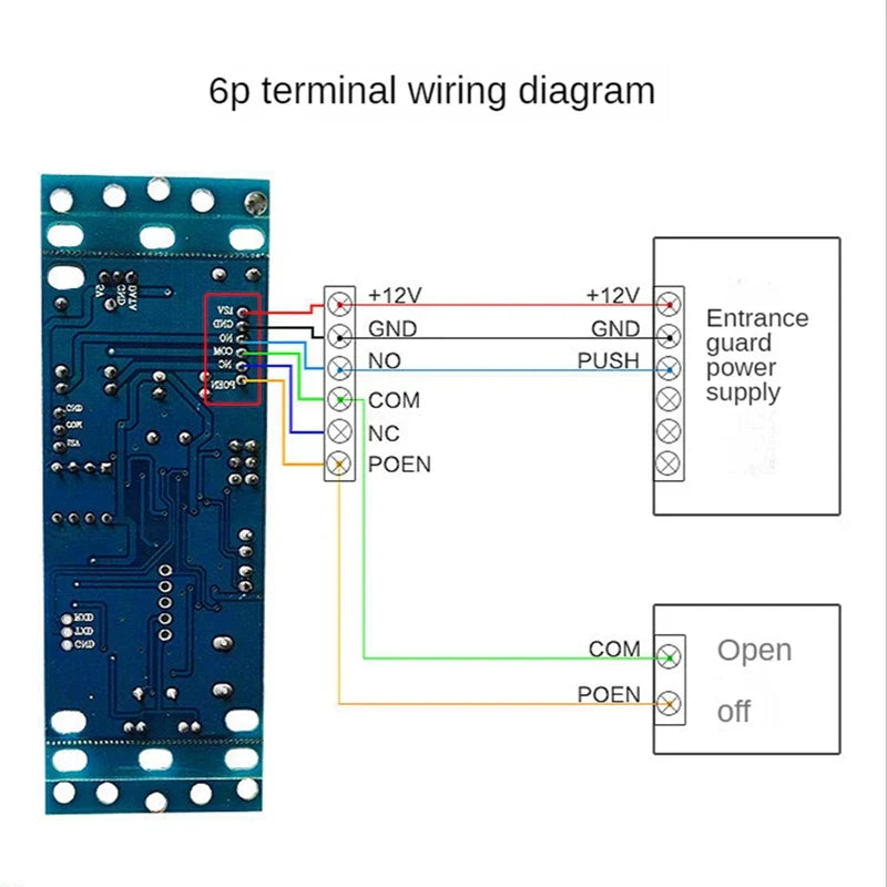 9-12V 125Khz ID RFID Embedded Access Control System