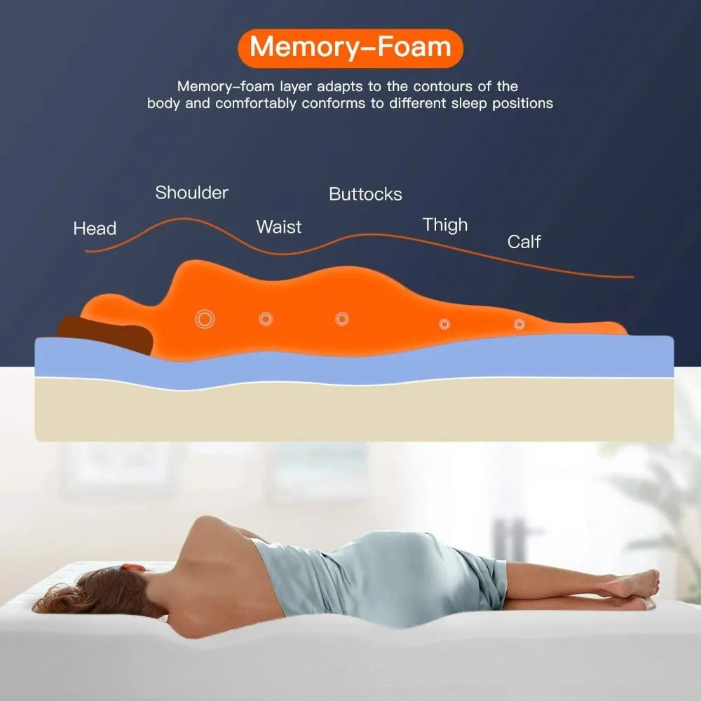 8 inch Gel Memory Foam Mattress for Cool