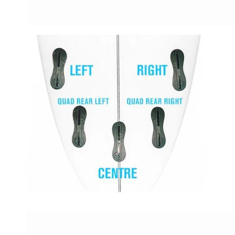 BiLong FCS II Fin BOX 9 or 5