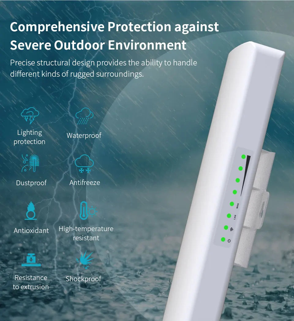 COMFAST 900Mbps 5KM Long Distance Outdoor Wireless Bridge