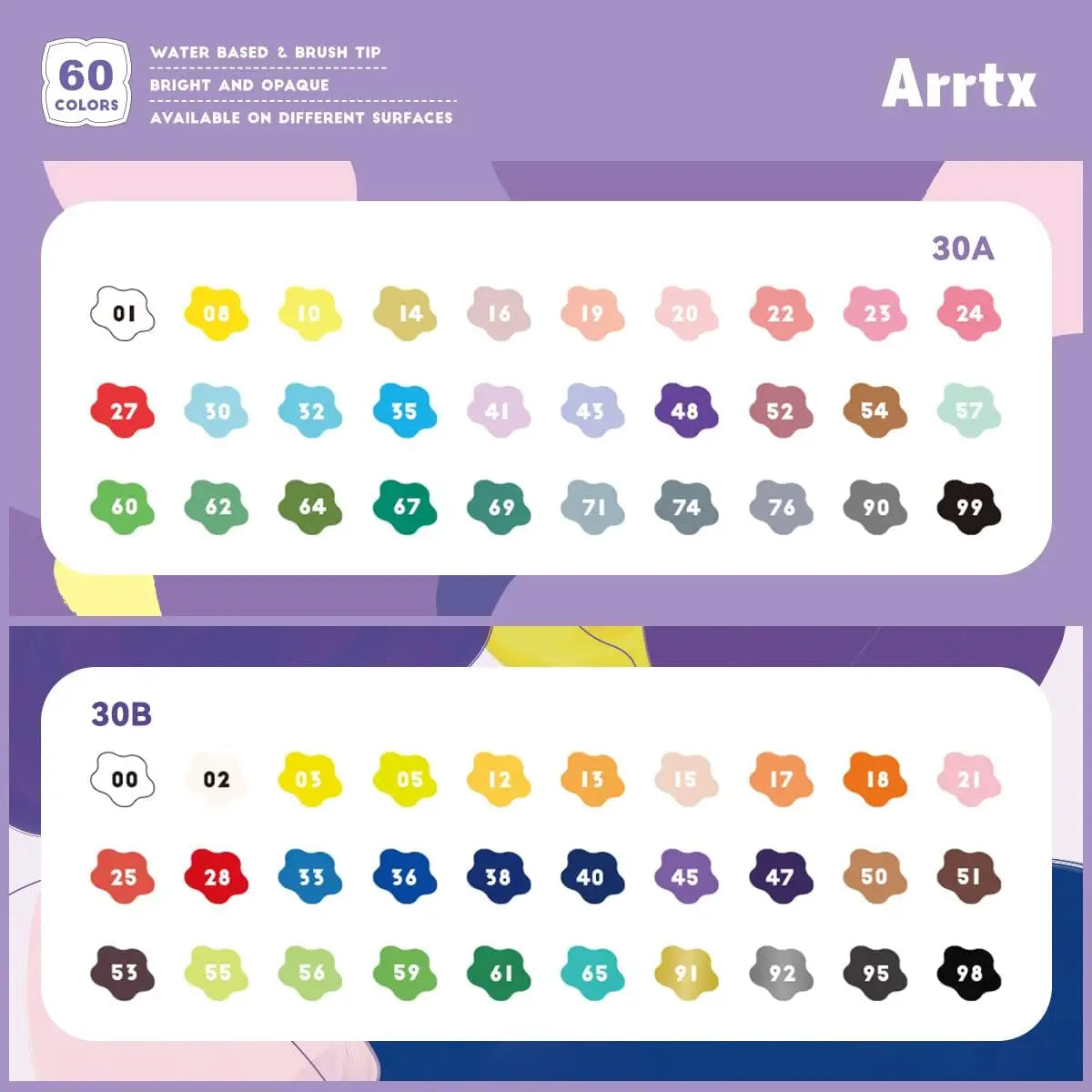 Arrtx Acrylic Paint Pens for Rock Painting, Water