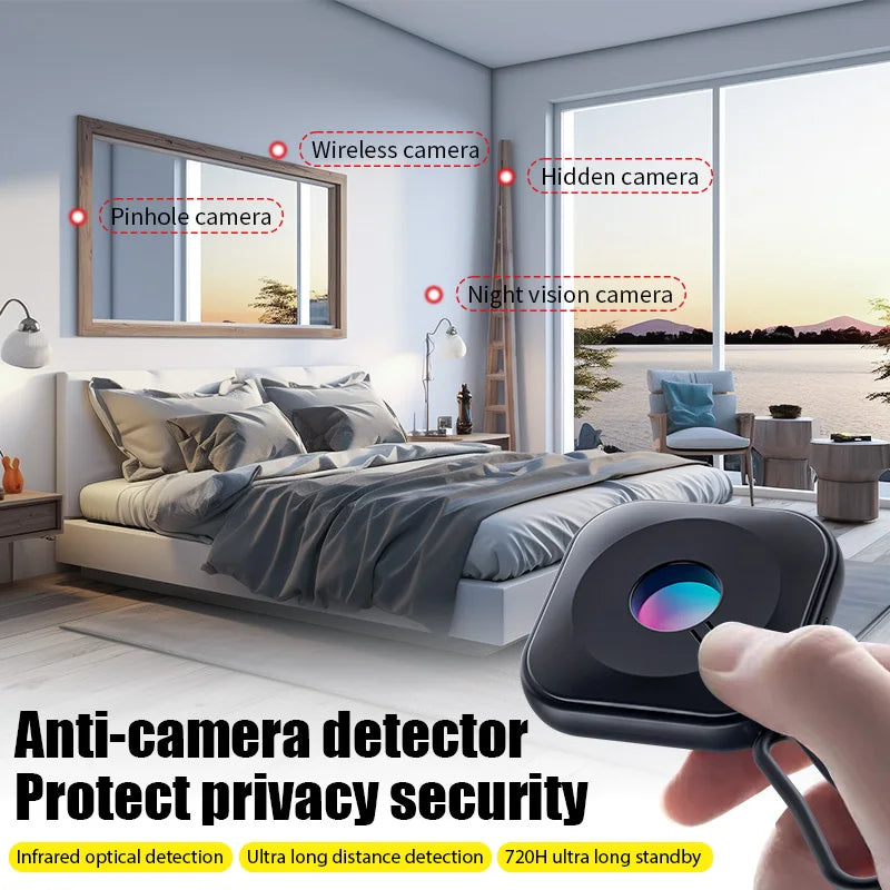 Anti Candid Camera Detector Portable Security Protection for