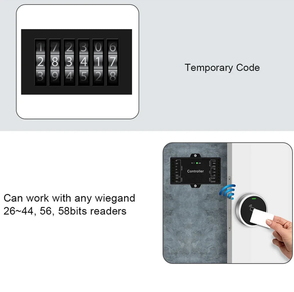 Sboard Mini Size Single Door Wifi Remote Control