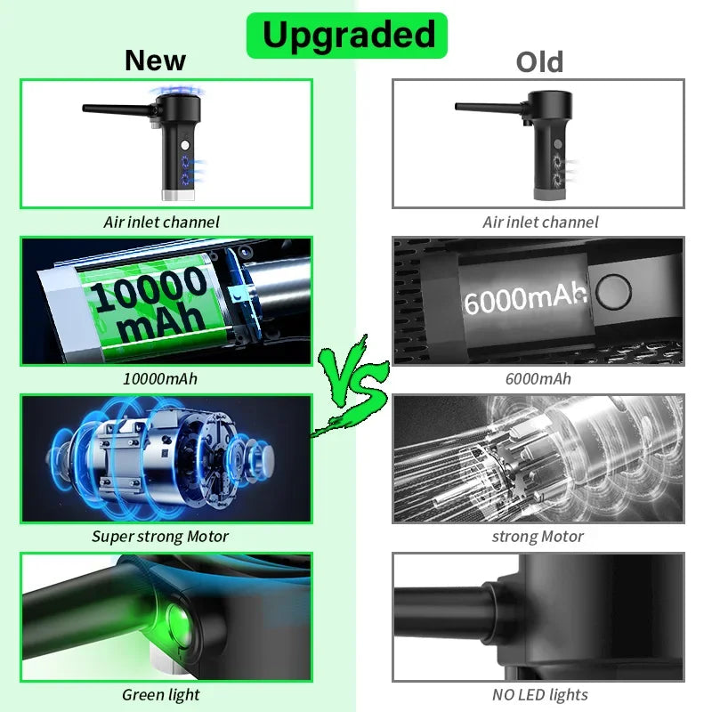 Icanzuo Cordless Air Blower For Computer Pc Cleaning