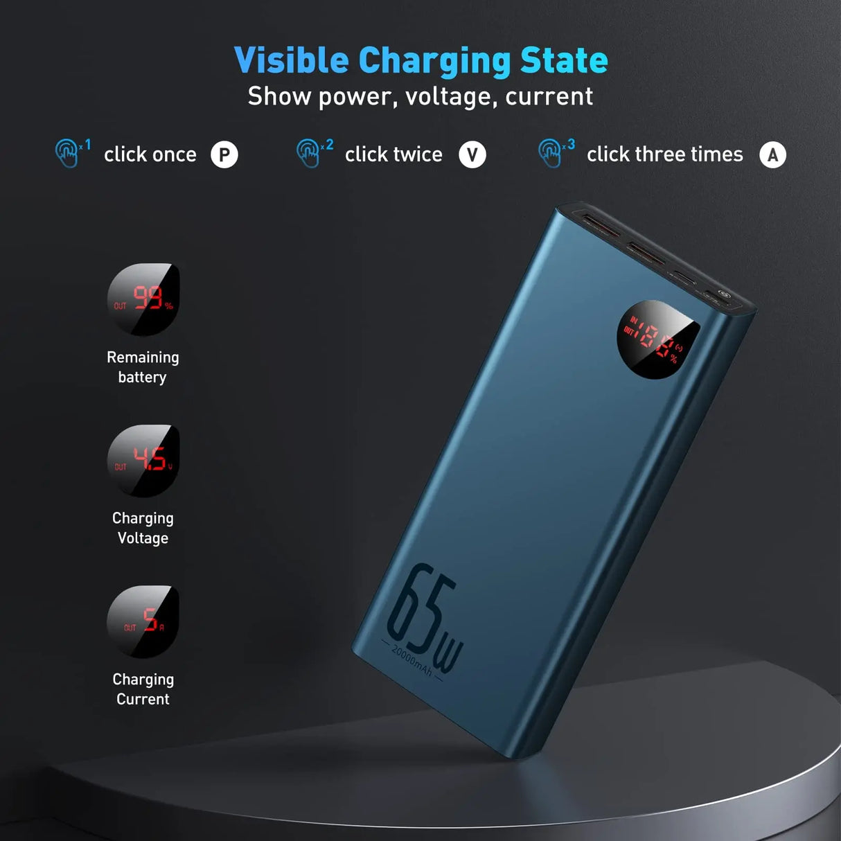 Baseus 65W Power Bank 20000mah External Battery Portable