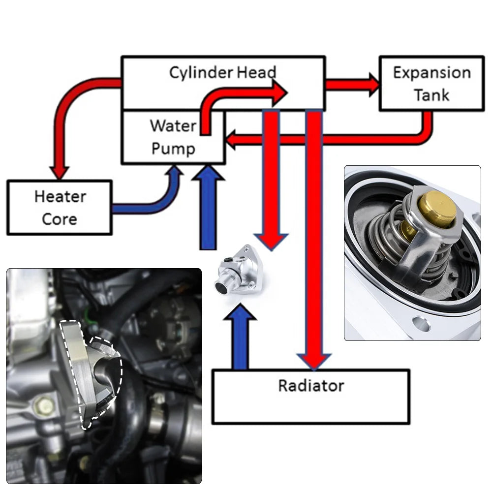 PQY Universal K20 & K24 Car Engine