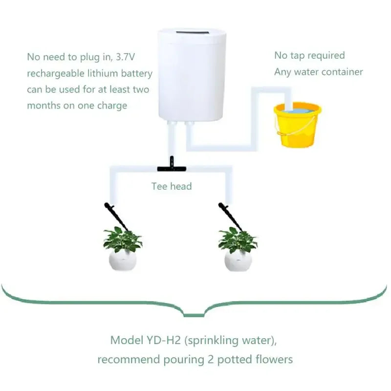 2024 Automatic Garden Watering Equipment Plant Drip Irrigation