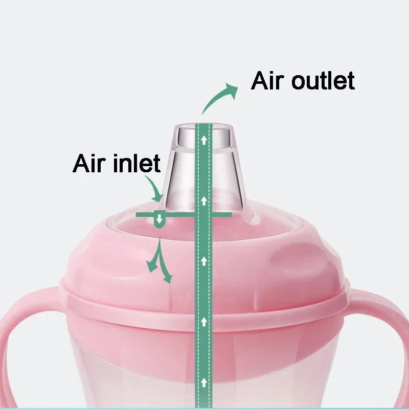 Children's bottles, water cups with handles, milk and