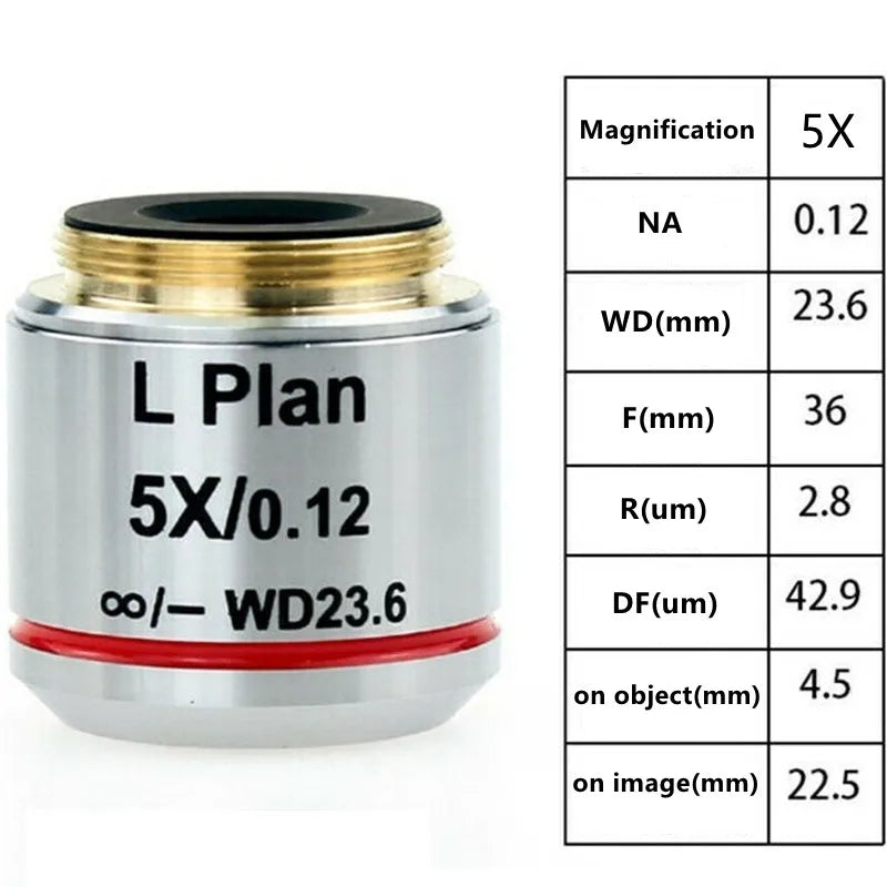 Long Working Distance Infinity Plan Objective Lens 2.5X