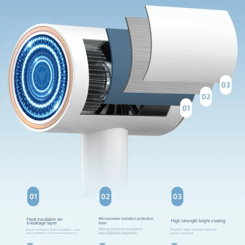 Electric Hair Dryer Hair Care Anion for Dormitory