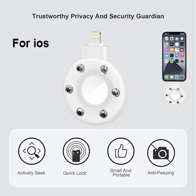 Anti-camera detectors Security Protection Wiretaps Covert spies Hidden