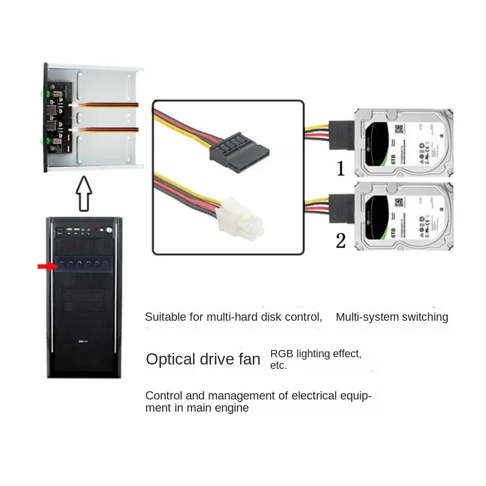 Upgrade Your Desktop's Front Panel: 5.25" Optical Drive