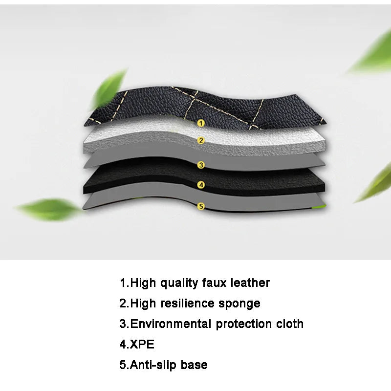 Custom Car Floor Mats 100% For For Renault Megane 2 3 4 Arkana Zoe Auto Foot Pads Accessories Interior Car Styling Rug