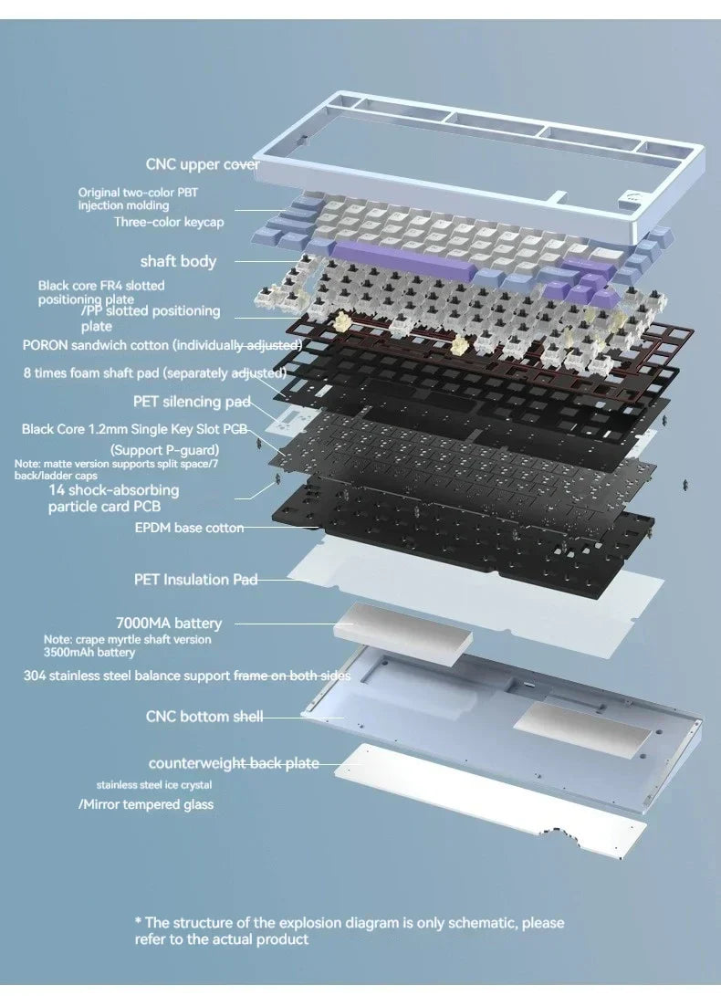 Wob Rainy75 Mechanical Keyboard CNC Aluminum Alloy RGB