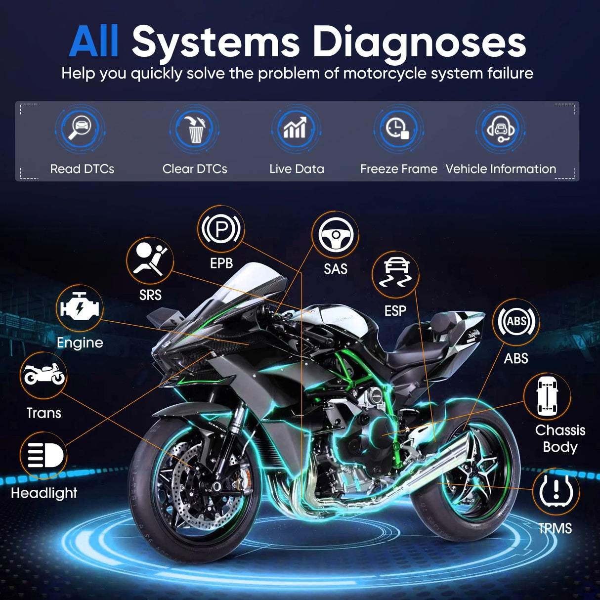 ANCEL MT700 OBD2 Motorcycle Scanner Full System Diagnostic