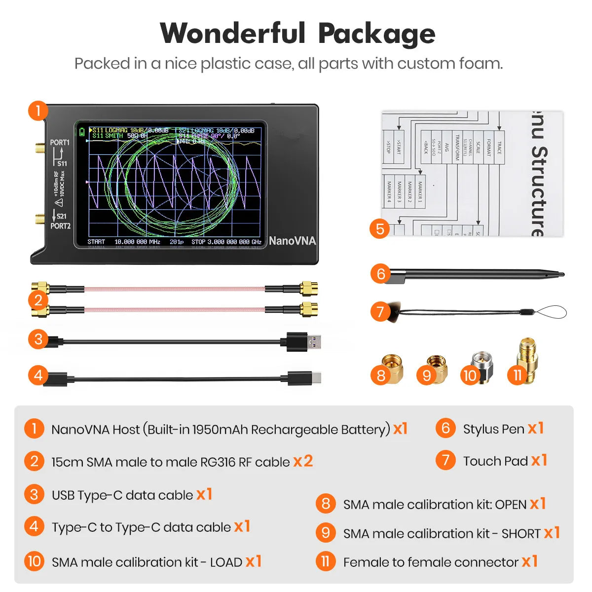 Hugen NanoVNA-H4 Vector Network Antenna Analyzer, Spectrum Analyzer,