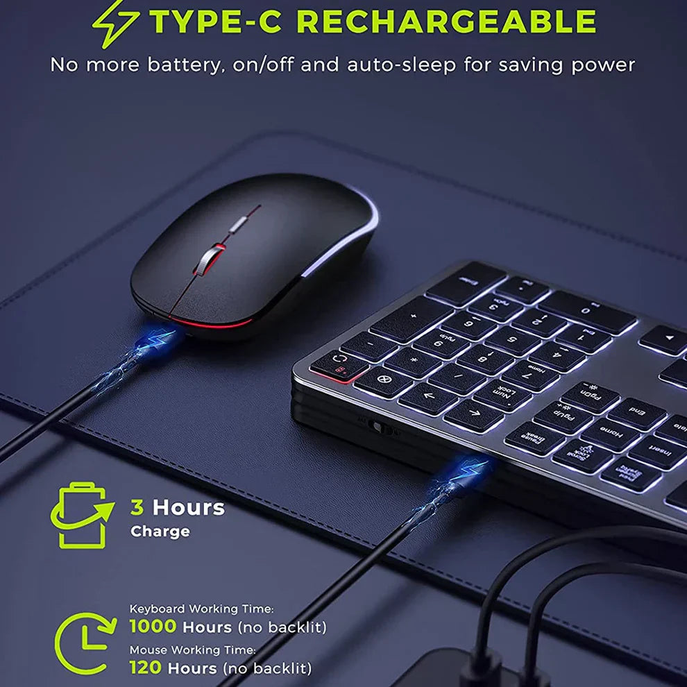 Jomaa Full-Size Backlight Wireless Keyboard and Mouse Combo