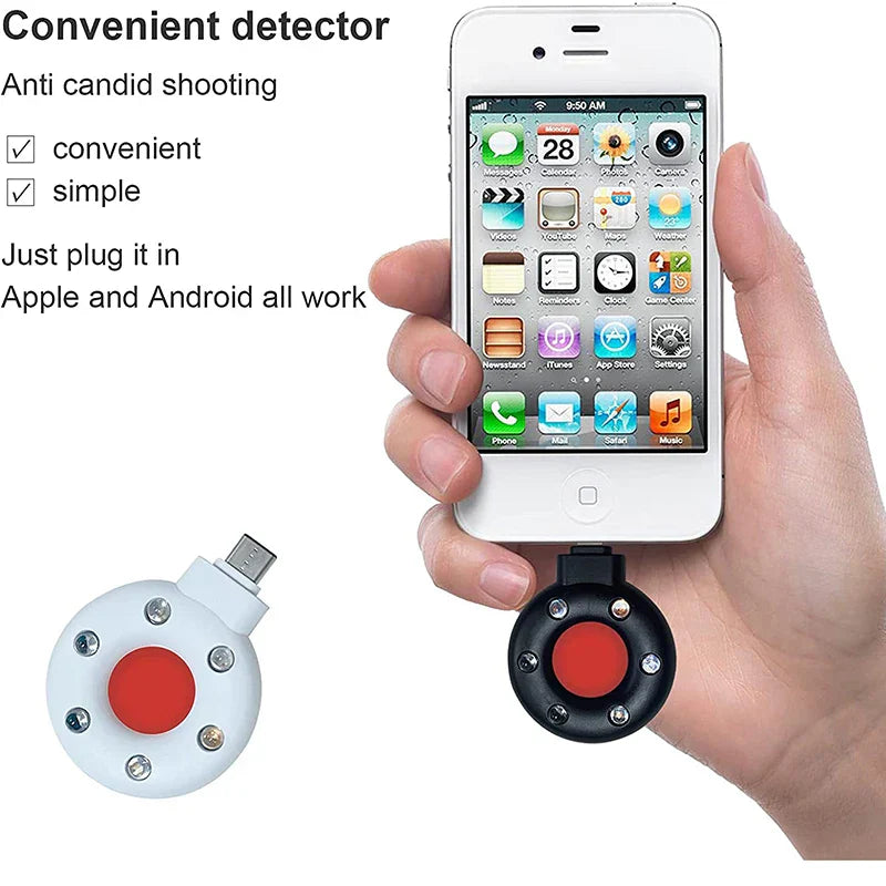 Anti-camera detectors Security Protection Wiretaps Covert spies Hidden