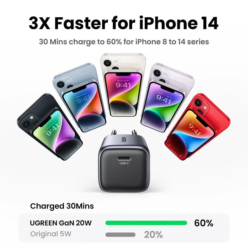 UGREEN 20W 30W GaN Charger PD Fast USB