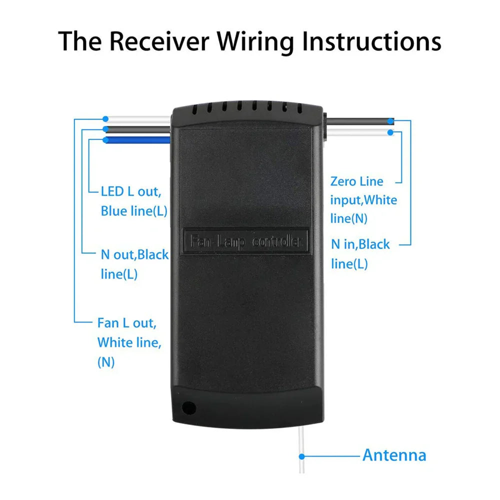 GERMA Universal Ceiling Fan Lamp Remote Control Kit