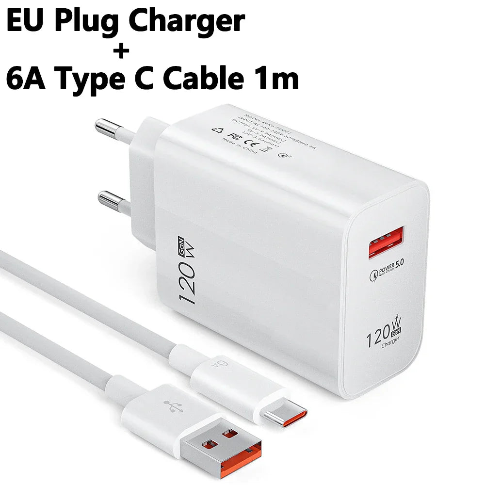 120W USB GaN Charger Quick Charge 3.0 Fast